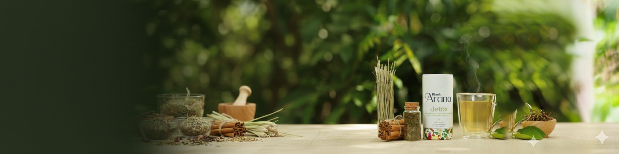 Arana Herbal Infusions and Teas